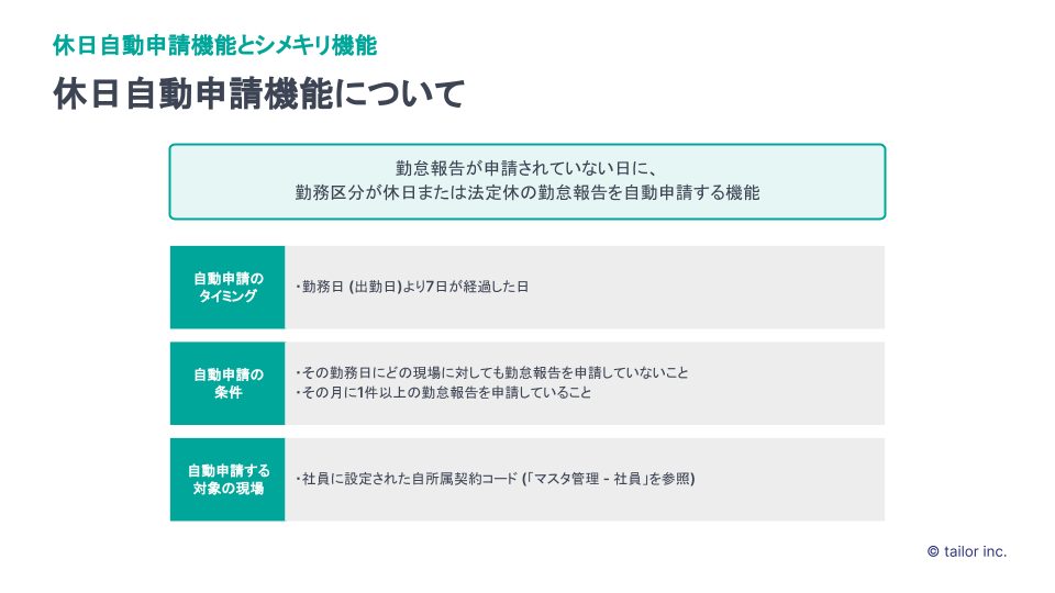 SDHv3マニュアル挿絵